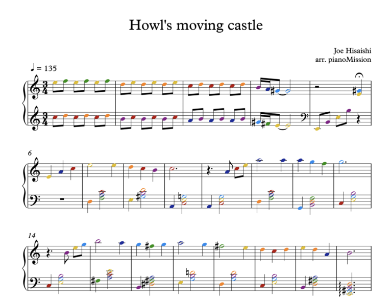 HOWL’S MOVING CASTLE ( Color & B/W | PDF) – PianoMission